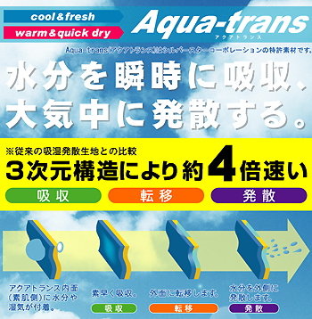 超高性能吸湿速乾生地【Aqua-trans】アクアトランス